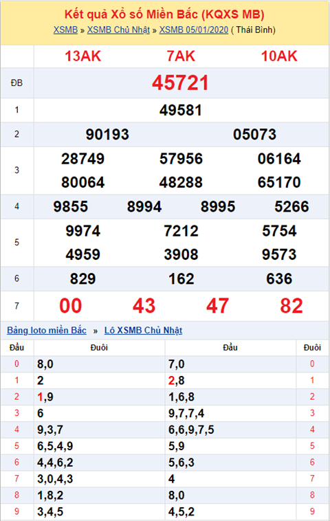 kqxsmb 050120